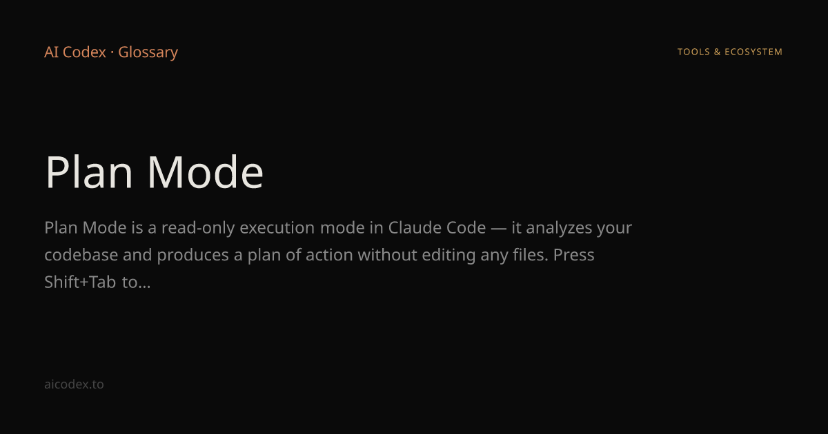 Plan Mode — AI Glossary — AI Codex